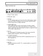 Preview for 9 page of Haier L26V6-A8 Owner'S Manual