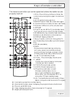 Preview for 11 page of Haier L26V6-A8 Owner'S Manual