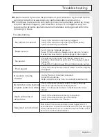 Preview for 37 page of Haier L26V6-A8 Owner'S Manual