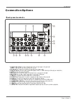 Preview for 7 page of Haier L3248 Owner'S Manual