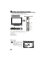 Preview for 8 page of Haier L32A18-AK Owner'S Manual