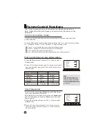 Preview for 22 page of Haier L32A18-AK Owner'S Manual