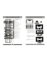 Preview for 5 page of Haier L32A6A-A1 Operating Instructions Manual