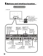 Предварительный просмотр 9 страницы Haier L32A9-AK Owner'S Manual