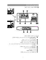 Preview for 8 page of Haier L32A9 ‫دليل االستخدام