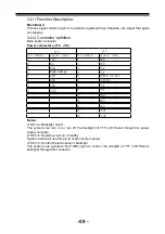 Preview for 10 page of Haier L32B1120 Service Manual