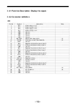Preview for 14 page of Haier L32B1120 Service Manual