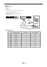 Preview for 20 page of Haier L32B1120 Service Manual