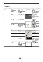 Preview for 55 page of Haier L32B1120 Service Manual