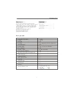 Preview for 5 page of Haier L32B1120 User Manual