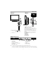 Preview for 6 page of Haier L32B1120 User Manual