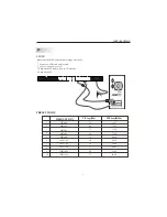 Preview for 7 page of Haier L32B1120 User Manual