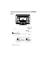 Preview for 8 page of Haier L32B1120 User Manual