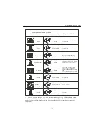 Preview for 16 page of Haier L32B1120 User Manual