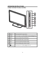 Preview for 15 page of Haier L32C1120 User Manual