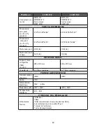Preview for 62 page of Haier L32C1120 User Manual