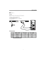 Предварительный просмотр 8 страницы Haier L32D1120 Owner'S Manual