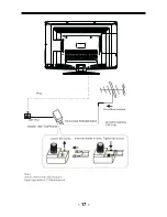 Предварительный просмотр 18 страницы Haier L32F1120 Service Manual