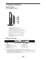 Предварительный просмотр 24 страницы Haier L32F1120 Service Manual