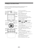 Предварительный просмотр 25 страницы Haier L32F1120 Service Manual