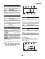 Предварительный просмотр 50 страницы Haier L32F1120 Service Manual