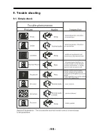 Предварительный просмотр 59 страницы Haier L32F1120 Service Manual