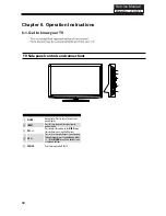 Preview for 33 page of Haier L32F6 Service Manual