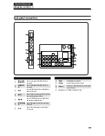 Preview for 34 page of Haier L32F6 Service Manual