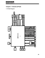 Preview for 36 page of Haier L32F6 Service Manual