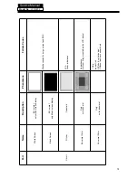 Preview for 62 page of Haier L32F6 Service Manual