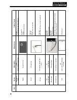 Preview for 63 page of Haier L32F6 Service Manual