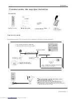 Preview for 9 page of Haier L32H-08B (Spanish) Manual Del Usuario