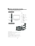 Preview for 7 page of Haier L32K1 Owner'S Manual