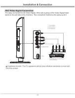 Preview for 14 page of Haier L32K60B User Manual