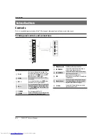 Preview for 4 page of Haier L32R3 User Manual