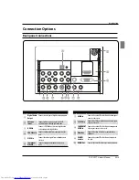 Предварительный просмотр 5 страницы Haier L32R3 User Manual