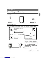 Preview for 7 page of Haier L32R3 User Manual