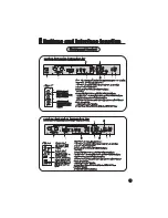 Preview for 8 page of Haier L37A11-AK Manual