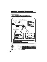 Preview for 11 page of Haier L37A11-AK Manual