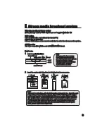 Preview for 35 page of Haier L37A11-AK Manual