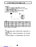 Preview for 21 page of Haier L37A6A-A1 User Manual