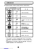 Preview for 23 page of Haier L37A6A-A1 User Manual