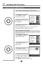 Preview for 24 page of Haier L37A9-AK Owner'S Manual