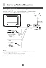 Preview for 39 page of Haier L37A9-AK Owner'S Manual