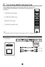 Preview for 40 page of Haier L37A9-AK Owner'S Manual