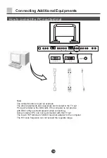 Preview for 42 page of Haier L37A9-AK Owner'S Manual