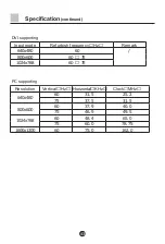 Preview for 46 page of Haier L37A9-AK Owner'S Manual