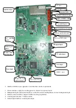 Preview for 4 page of Haier L37A9A-A Service Manual