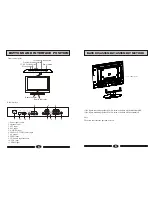 Preview for 4 page of Haier L37A9A-A1 Operating Instructions Manual