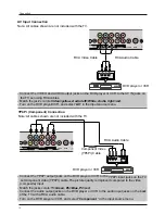 Preview for 14 page of Haier L39B2180 Owner'S Manual